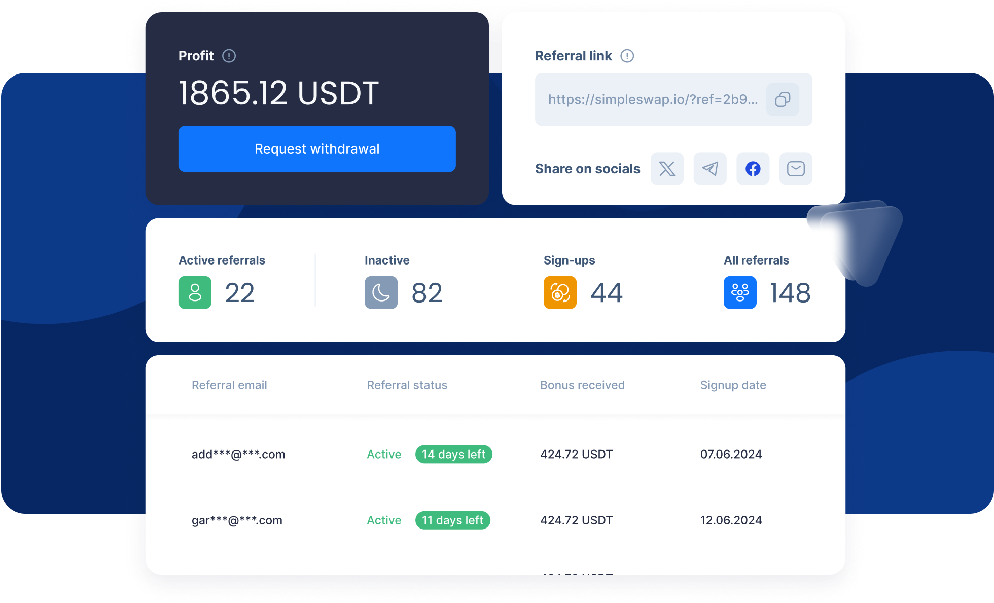 track all data