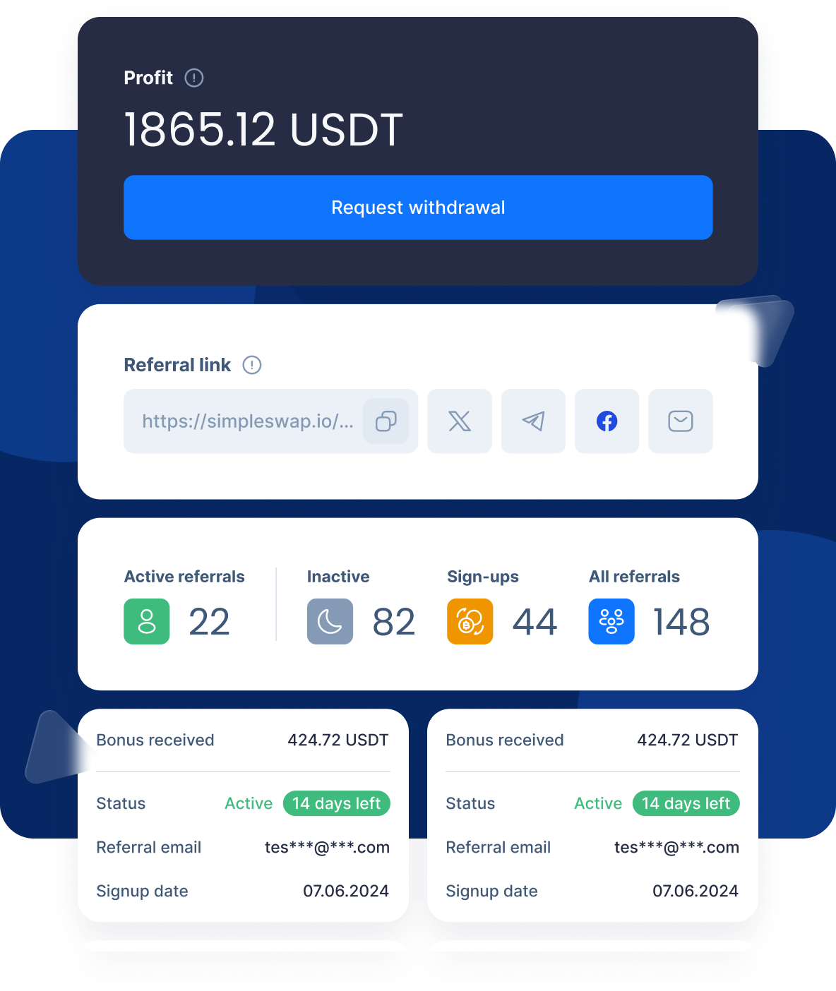 track all data