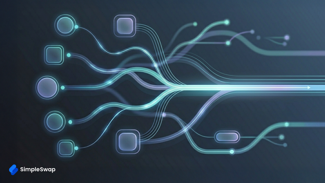 How SimpleSwap Fits the Wallet-to-Wallet Routing Market as Crypto Liquidity Becomes More Fragmented